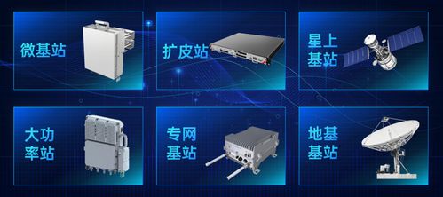 思朗新一代寬帶無線SoC“信芯”發布，引領無線通信新飛躍
